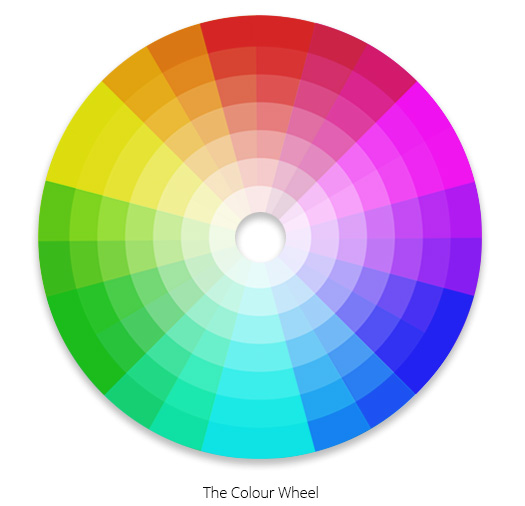 Colour wheel for finding complimentary colours